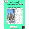 Nanoug'Graphismes des pôles