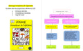 Nanoug'comptines de l'alphabet-Organigramme/Programmes 2026