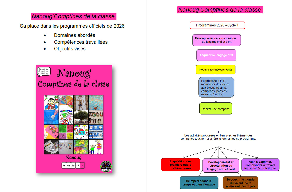 Nanoug'Comptines de la classe- Organigramme/Programmes 2026